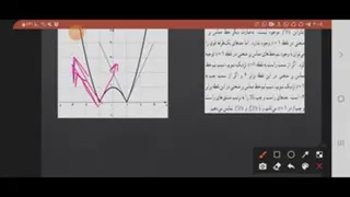 مشتق وپیوستگی