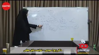تحلیل اقتصادی دکتر زهرا سعیدی