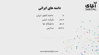 معرفی انواع دامنه های ایرانی در سایت نیک دات آی آر