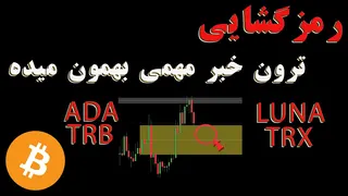 راز رفتار ترون در بازار؛ درسی که نباید نادیده بگیریم! ADA، TRB، TRX و LUNA