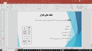 آموزش برنامه نویسی مقدماتی به زبان سی شارپ (#C) (الگوریتم حلقه های تکرار)