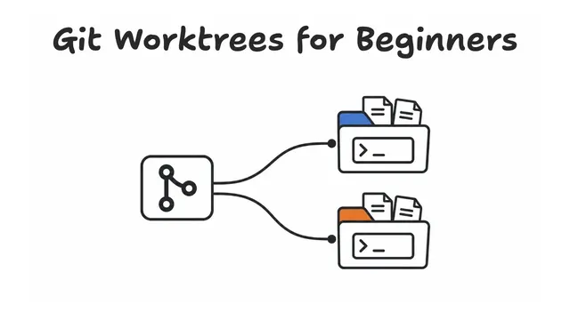 Git Worktrees Explained
