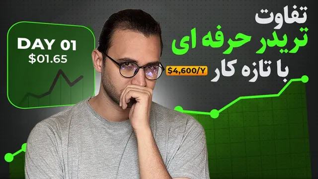ترید با ۱۰۰ دلار؟ این حقیقت را از دست نده!
