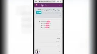 آموزش نحوه مدیریت درخواست های مشتریان در USSD