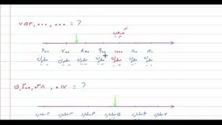 میلیارد