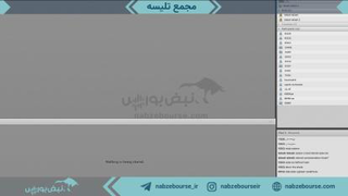 مجمع سهام تلیسه