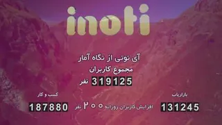 آینوتی دنیای بی نهایت هاست.