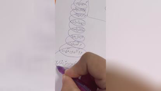 مراحل عذر خواهی...