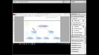 Computer-Netwok-J7-13990306 جلسه هفتم درس شبکه های کامپیوتری