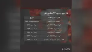 فاز بندی تزریق واکسن برای کل ایران
