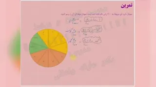 تدریس ریاضی هفتم فصل نهم