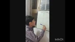 کلاس پنجم