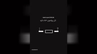 ویدیو انگیزشی | قدرت اثر مرکب