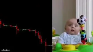 وضعیت سهامداران بورس