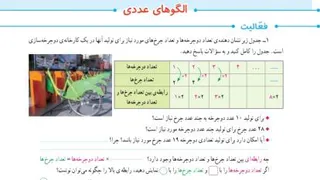 حل صفحه2 ریاضی ششم زهرا حیدری