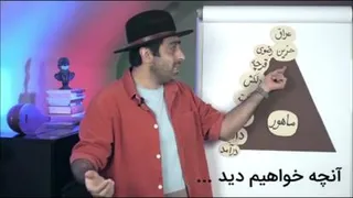 آموزش موسیقی به زبان ساده
