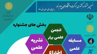 جشنواره حرکت دانشگاه پیام نور استان سمنان