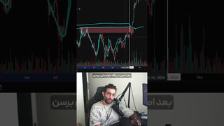 استفاده از محدوده میکرسلر برای پوزیشن باز کردن در ارزدیجیتال