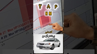 پژو دیفرانسیل عقب 😁 - تجربه‌ای جذاب از دنیای تیونینگ