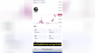 راهنمای اندیکاتوری برای بهبود تحلیل گپ‌های چارت شما
