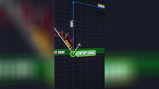 الگوی Pattern"measured moue up"