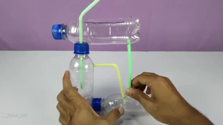 چرخش آب