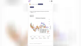 شش آلتکوین پر پتانسیل برای 2026 از نگاه آلتکوین دیلی
