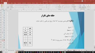 آموزش برنامه نویسی مقدماتی به زبان سی شارپ (#C) (الگوریتم حلقه های تکرار)