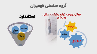 یونولیت سقفی تیزر تبلیغی