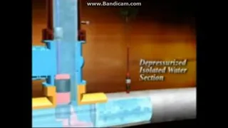 بای پس خطوط لوله در پروژه