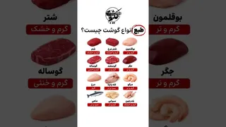 طبع گوشت‌های مختلف: گرم‌اند یا سرد؟