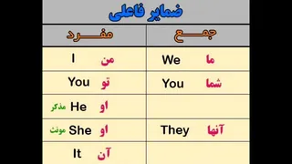 نحوه استفاده از ضمایر فاعلی در زبان انگلیسی