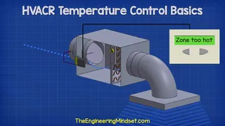 مبانی کنترل دما در سیستم‌های HVACR
