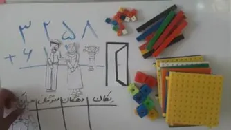 جمع فرایندی
