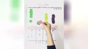 فعالیت صفحه 106 ریاضی