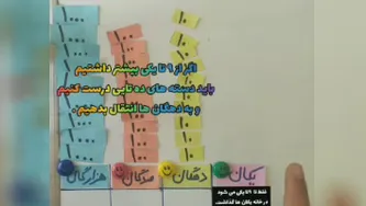 جمع در جدول ارزش مکانی