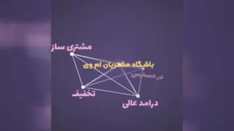 باشگاه مشتریان ام وی