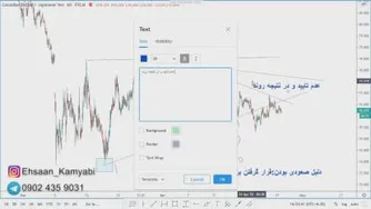 درآمد دلاری #پرایس_اکشن