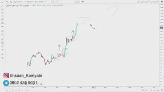 درآمد دلاری #ارزدیجیتال