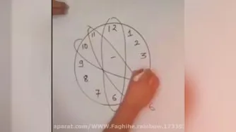 جالب و جذاب