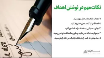 🧲 #چگونه_مغناطیس_پول_شوید؟ #برایان_تریسی