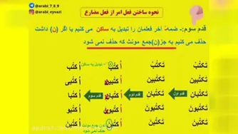 اموزش فعل امر