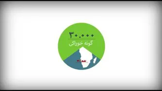 تنوع زیستی