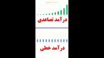 کسب درامدنامحدود با سرمایه کم