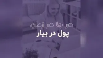 آینوتی درامد آنی📲💰💰💰