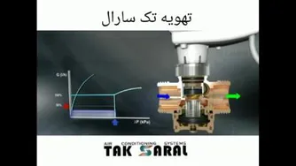 فن کویل سقفی توکار