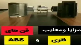 قیمت فن کویل سقفی