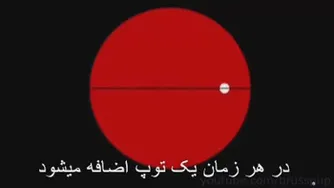 انچه ما میپنداریم وانچه واقعیت دارد