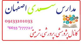 انیمیشن ریاضی ششم بحث مختصات