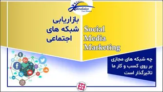 نحوه بازاریابی و مارکتینگ، با شبکه های اجتماعی - با علیرضا خورشیدی
